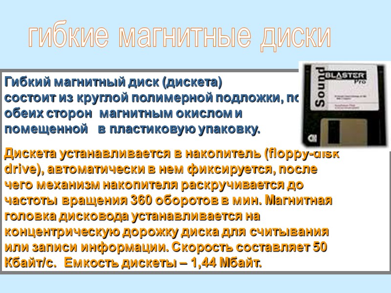 Гибкий магнитный диск (дискета)          